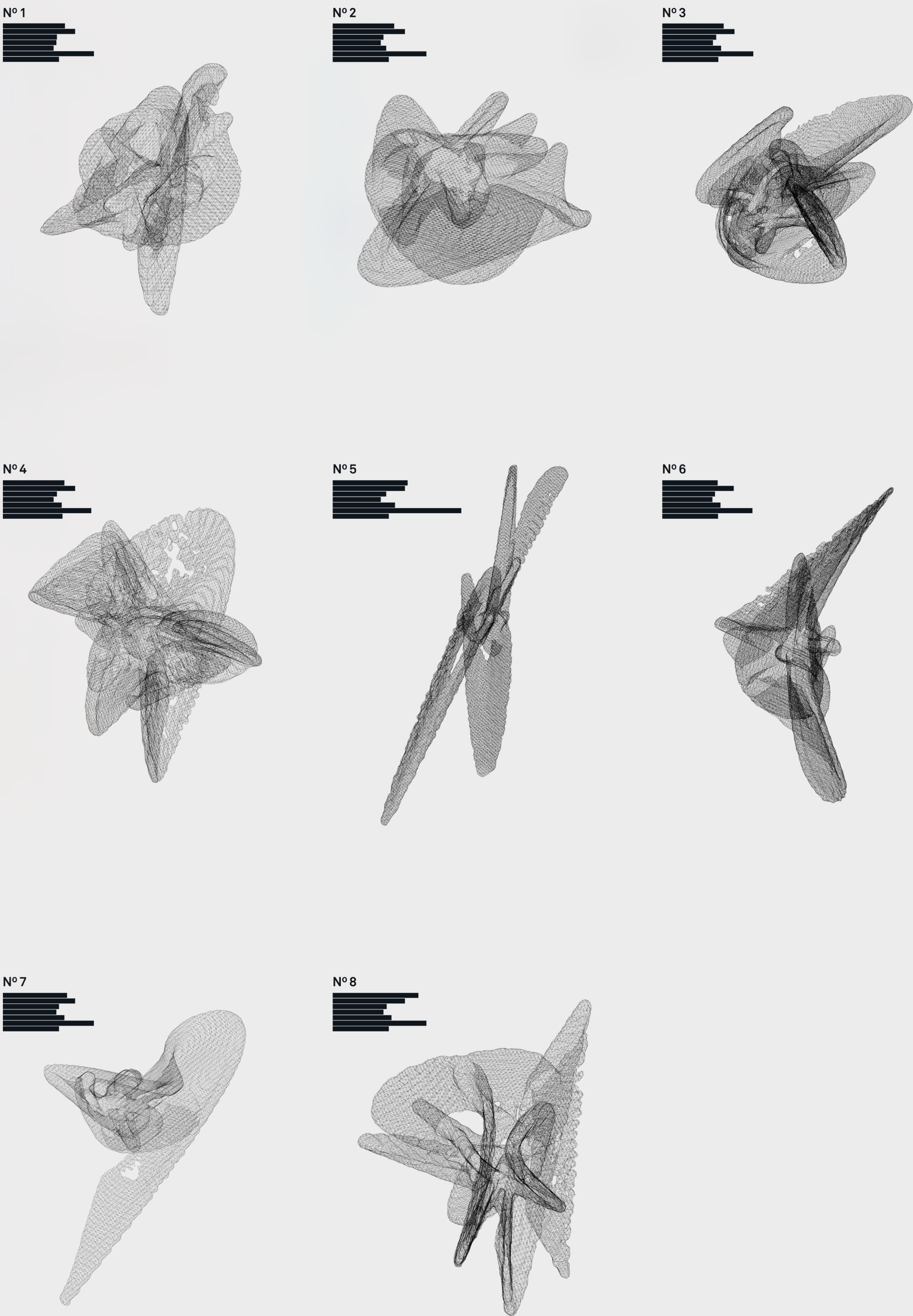 Digital identity form exploration